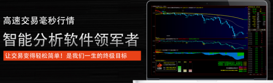 期貨交易方法，高手交易策略分享！