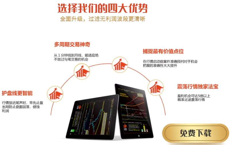 尿素期貨能直接開戶嗎？尿素開戶方