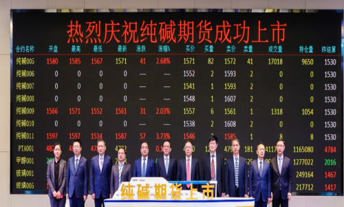 純堿期貨手續(xù)費(fèi)是多少？