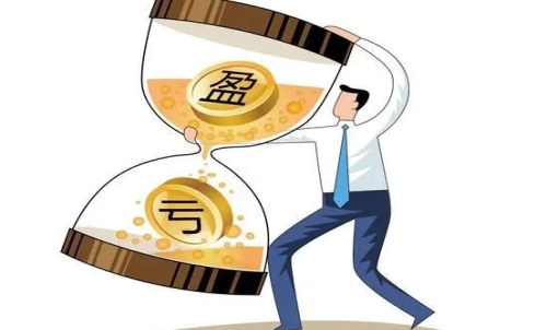 期貨虧損有度，怎樣做到何巧妙虧損？交