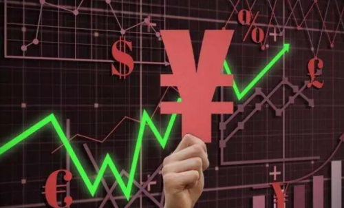 怎么做好期貨交易？什么是行情好的